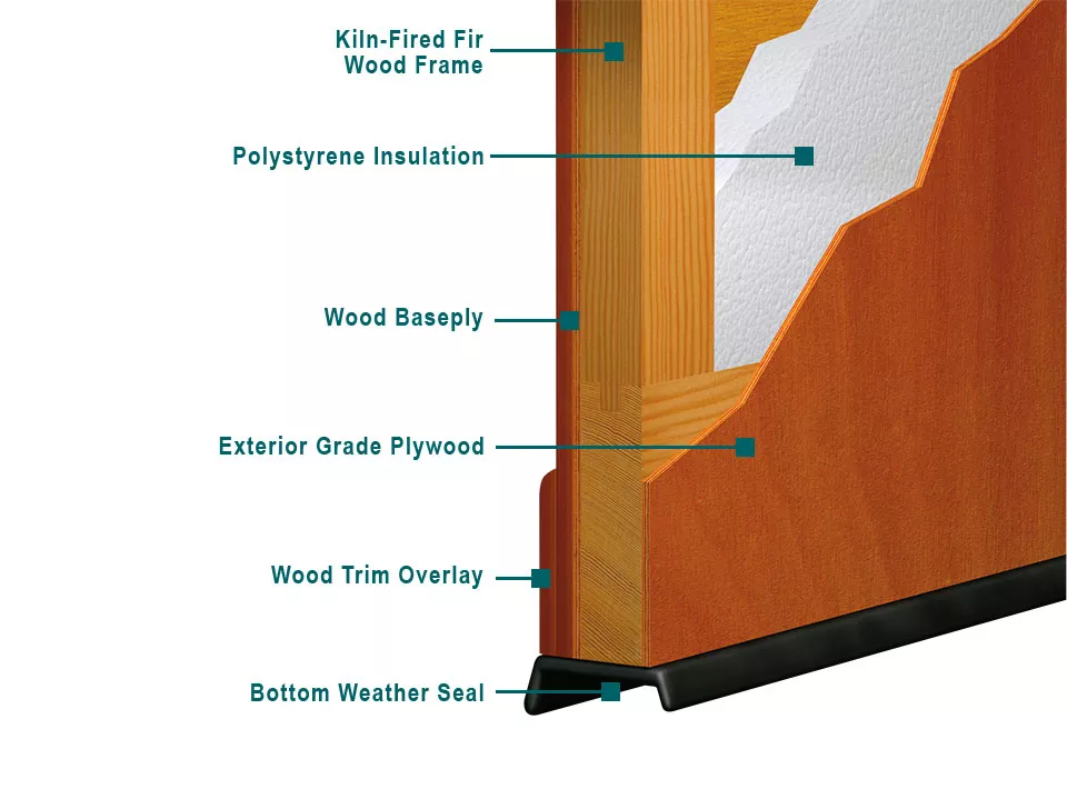 Home video 8 wood construction garage door 1